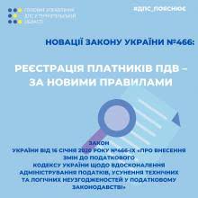 Нові правила реєстрації платників ПДВ