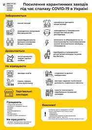 Основні правила дотримання карантину