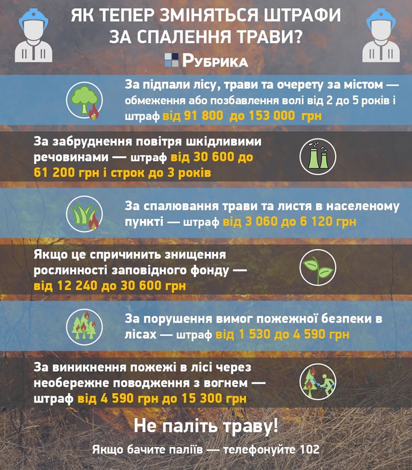 З метою збереження довкілля посилена відповідальність
