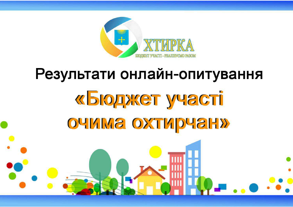 Результати опитування громадян “Бюджет участі очима охтирчан”