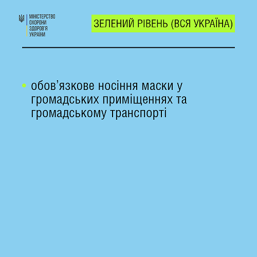 Детальне роз’яснення нових карантинних обмежень та норм при різних рівнях епіднебезпеки