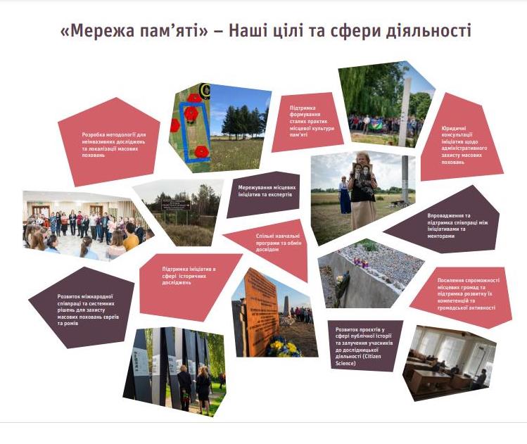 Цей рік для музею був особливим