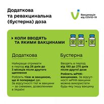 Додаткова та бустерна доза вакцин від COVID-19: для чого, кому, коли, термін дії