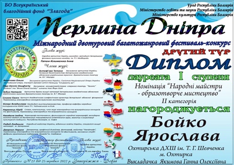 Радіємо кожній перемозі