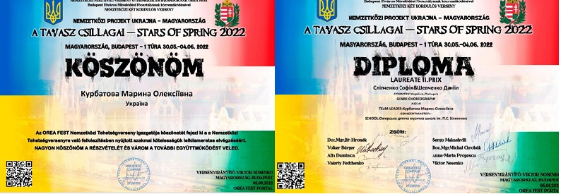 Вітаємо наших переможців!!!