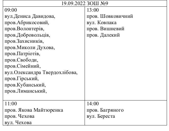ЗАПРОШУЄМО ОТРИМАТИ ГУМДОПОМОГУ В ШКОЛІ №9