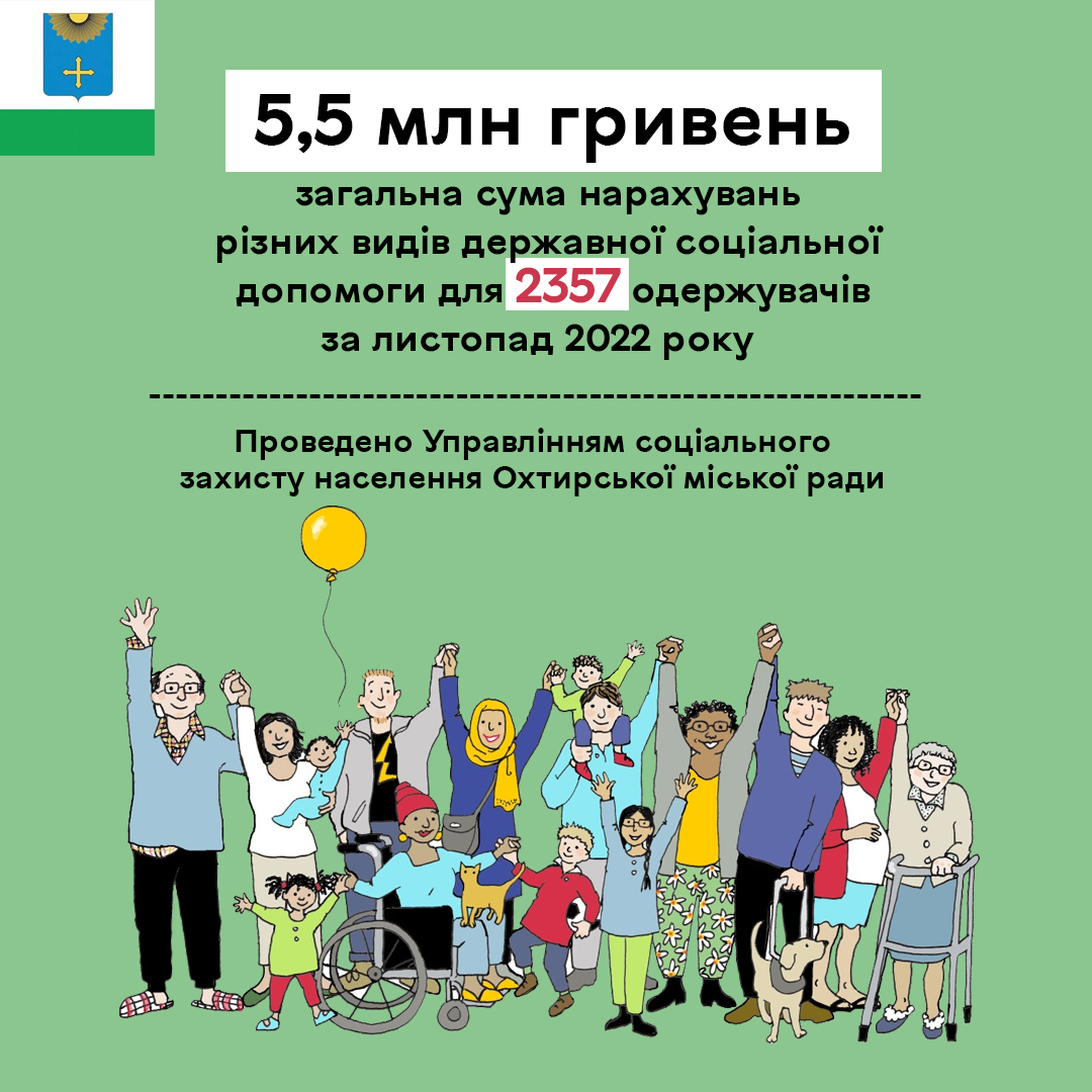 💚 ПРОВЕДЕНО НАРАХУВАННЯ ДЕРЖАВНИХ СОЦІАЛЬНИХ ДОПОМОГ