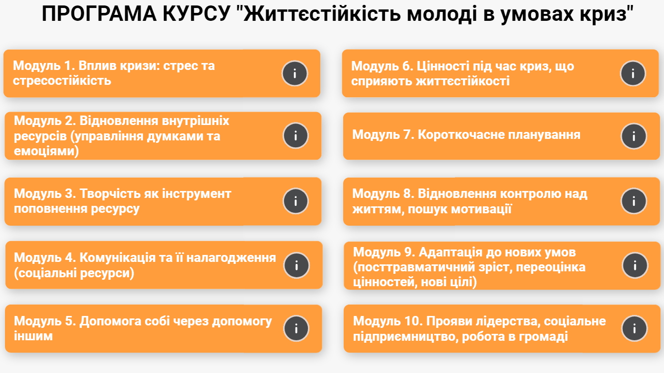 Про освітній курс “Життєстійкість молоді в умовах кризи”