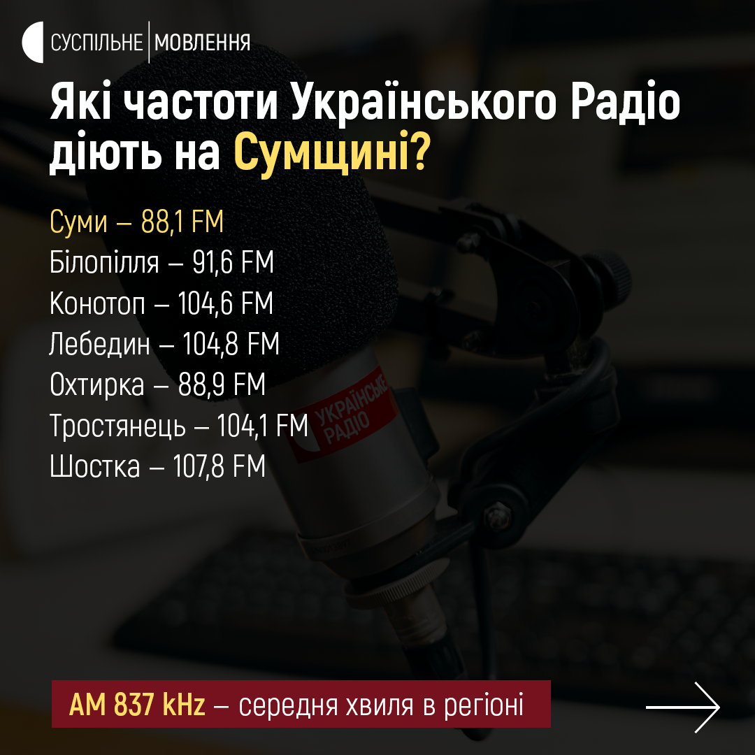Втратили контакт з українським телебаченням? Шукайте Суспільне в соцмережах та вмикайте частоти Українського Радіо