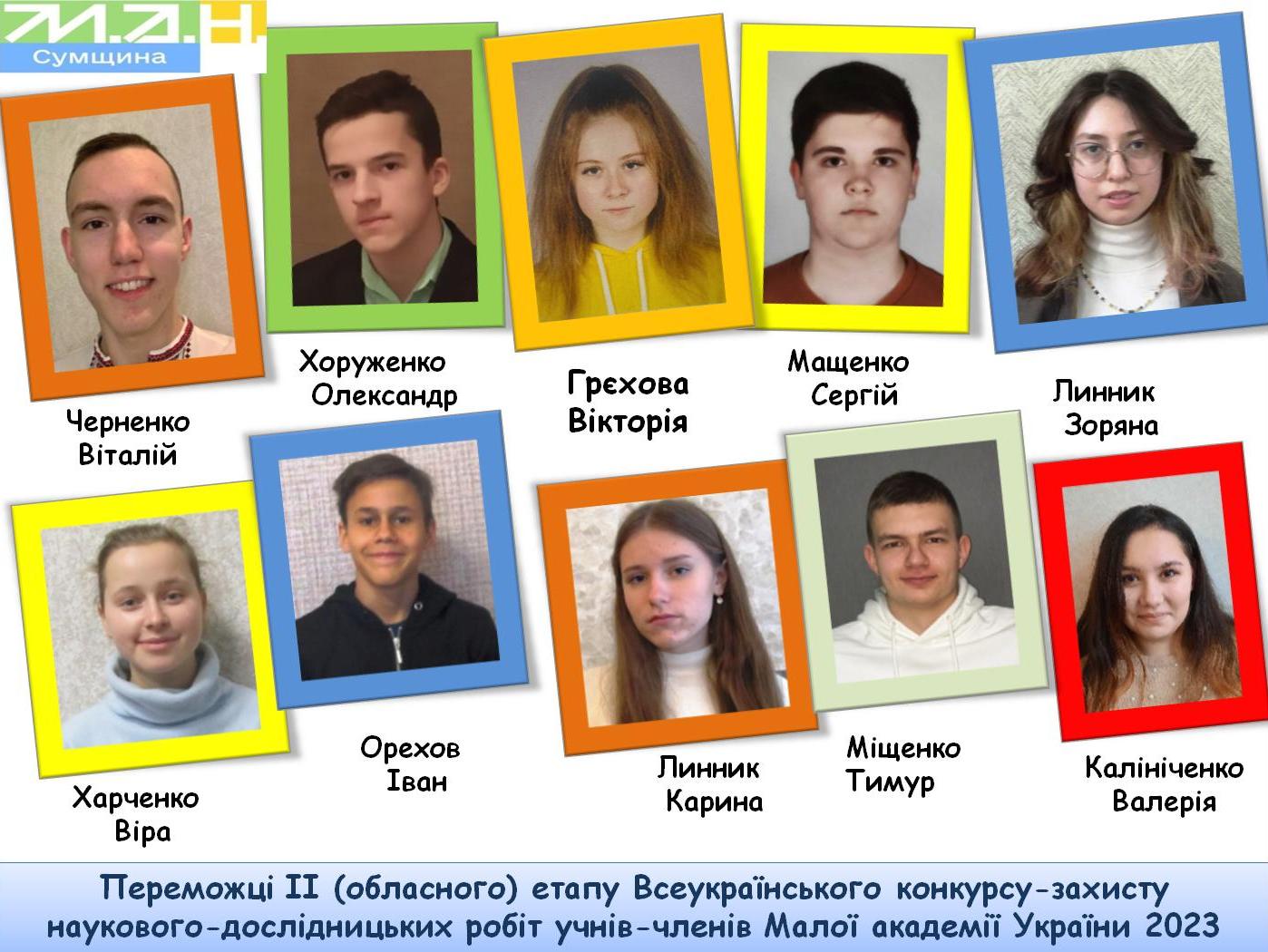 Наші знання та наукові відкриття тобі – Україно!