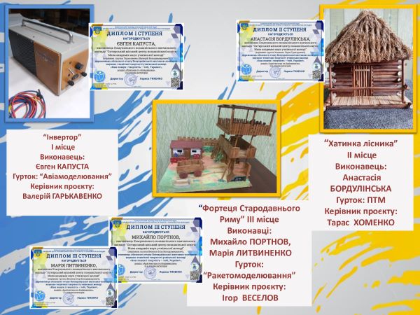 Вітаємо переможців та учасників Всеукраїнської виставки-конкурсу науково-технічної творчості