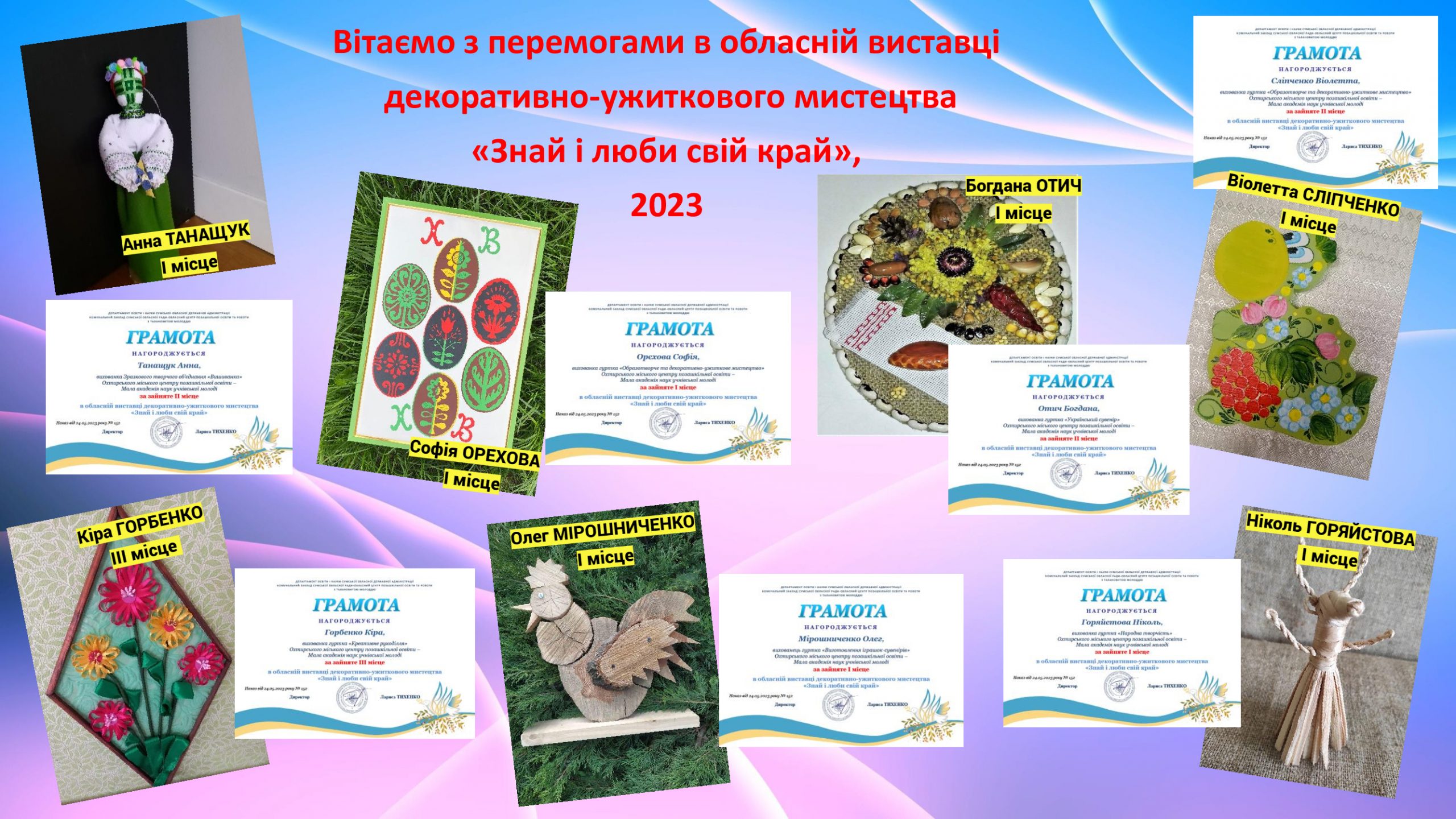 «Знай і люби свій край»