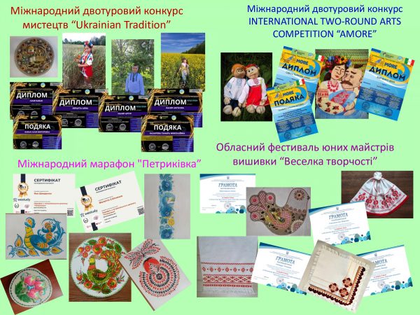 ТАЛАНТИ ОХТИРСЬКОГО МЦПО-МАН ОТРИМУЮТЬ НАГОРОДИ