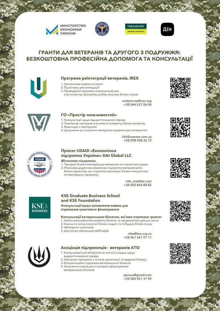 Безкоштовна допомога з питань отримання грантів для ветеранів та другого з подружжя
