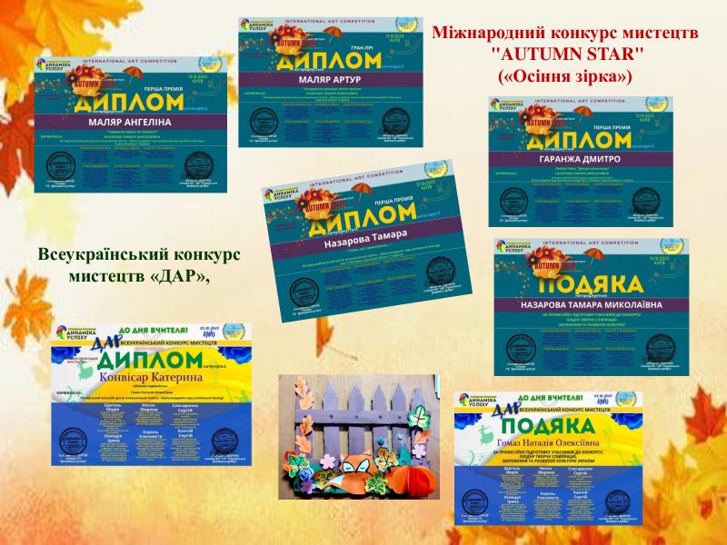 Досягнення нових вершин стимулює  на розвиток