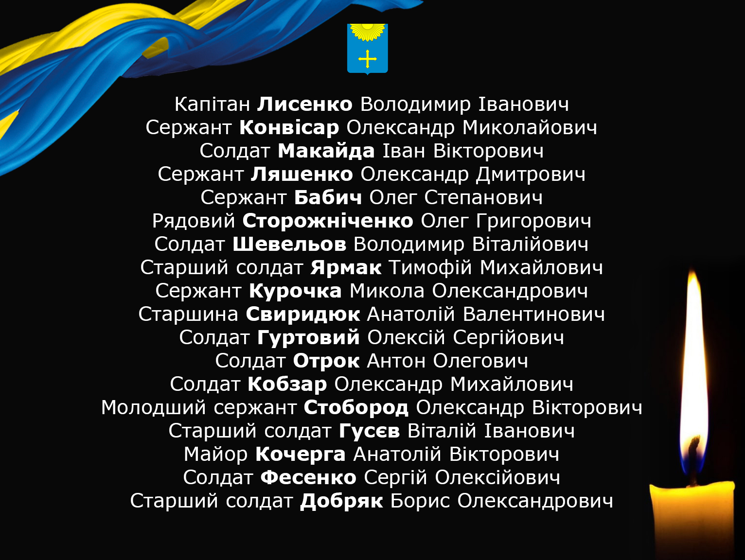 ВІЧНА СЛАВА БІЙЦЯМ ОХТИРСЬКОЇ ТЕРОБОРОНИ!