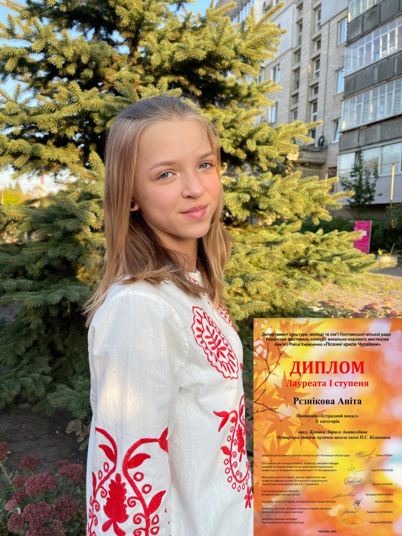 Вітаємо з перемогою  Аніту Рєзнікову