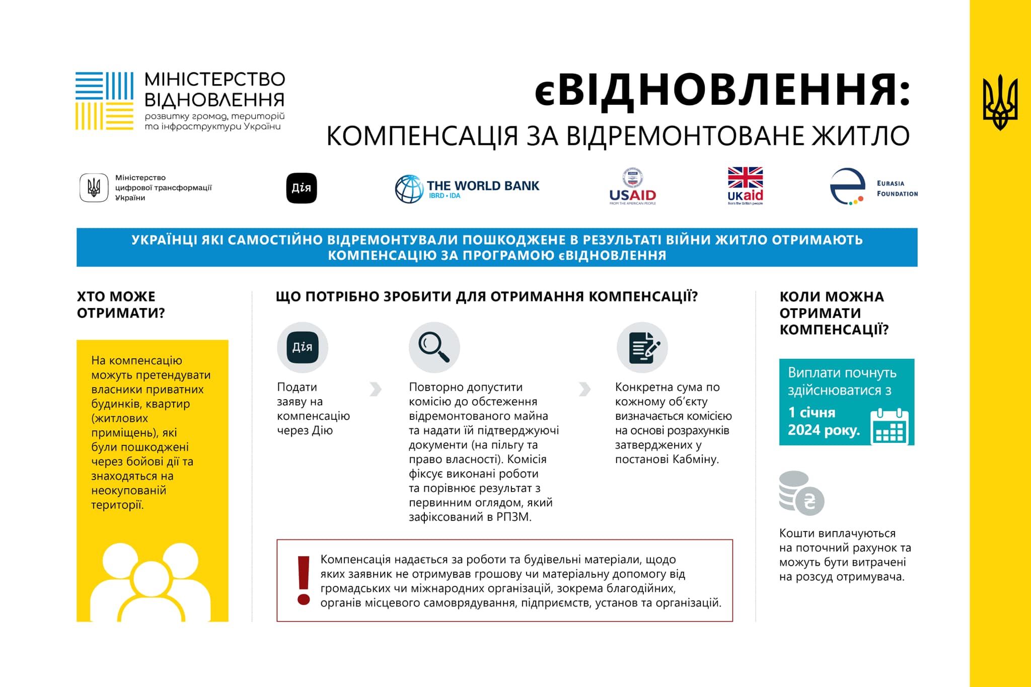Є-ВІДНОВЛЕННЯ: КОМПЕНСАЦІЯ ЗА ВІДРЕМОНТОВАНЕ ЖИТЛО