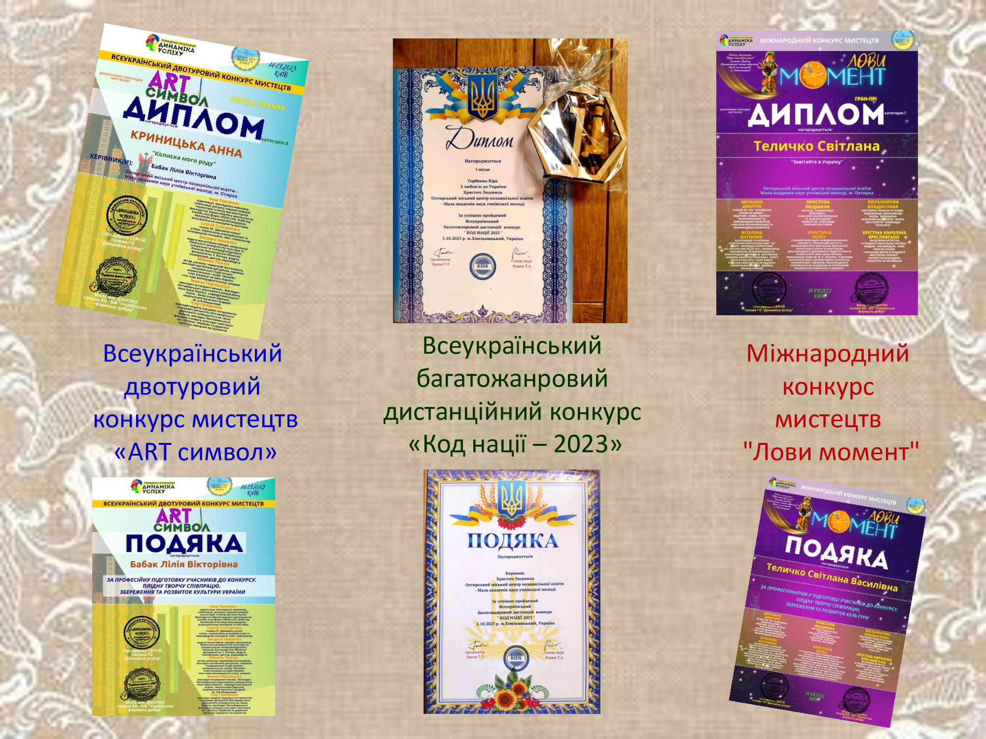 Вітаємо вихованців та педагогів ОМЦПО-МАН з достойними нагородами!