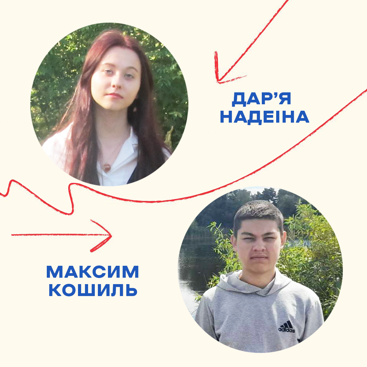 Вітаємо переможців Всеукраїнського біологічного форуму «Дотик природи»!