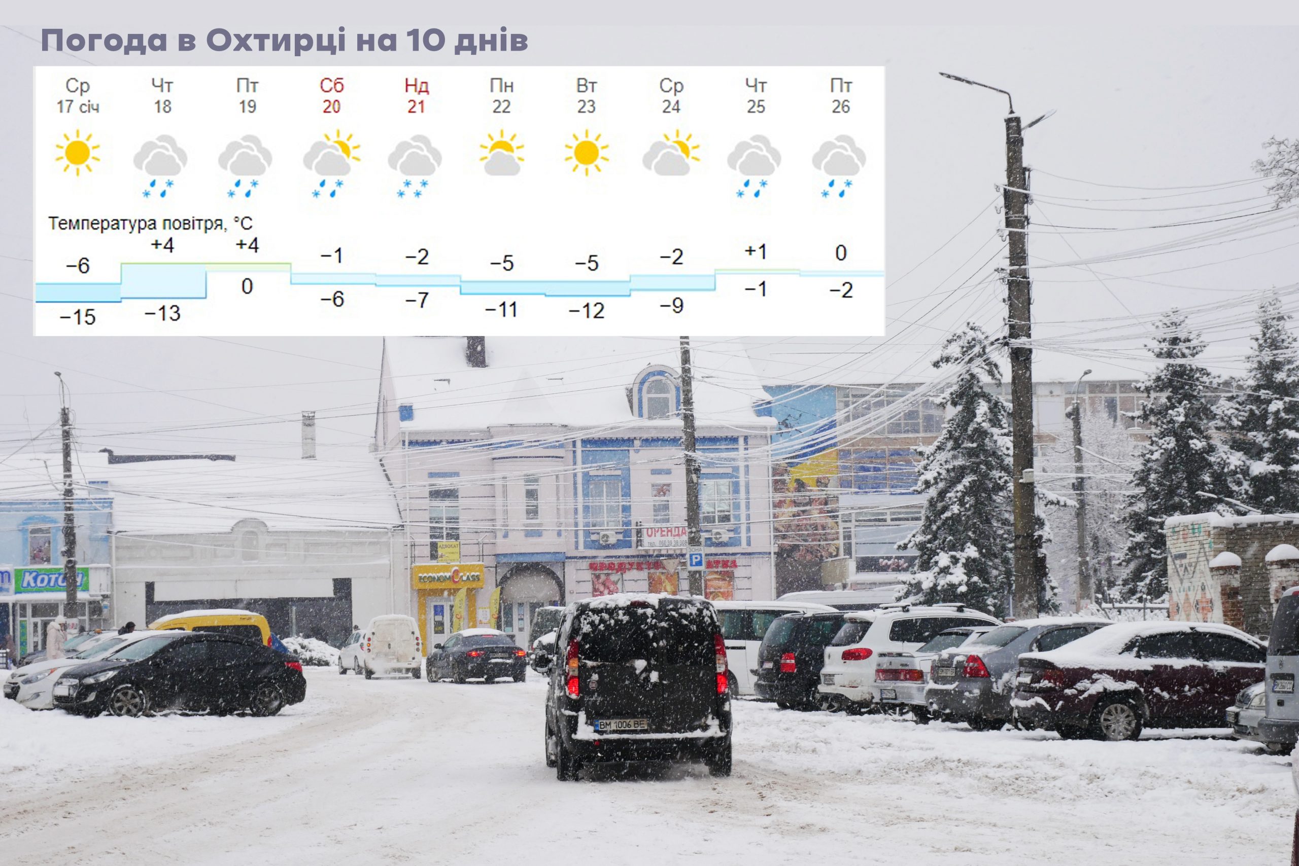 ПОГОДА І ЛЮДИ