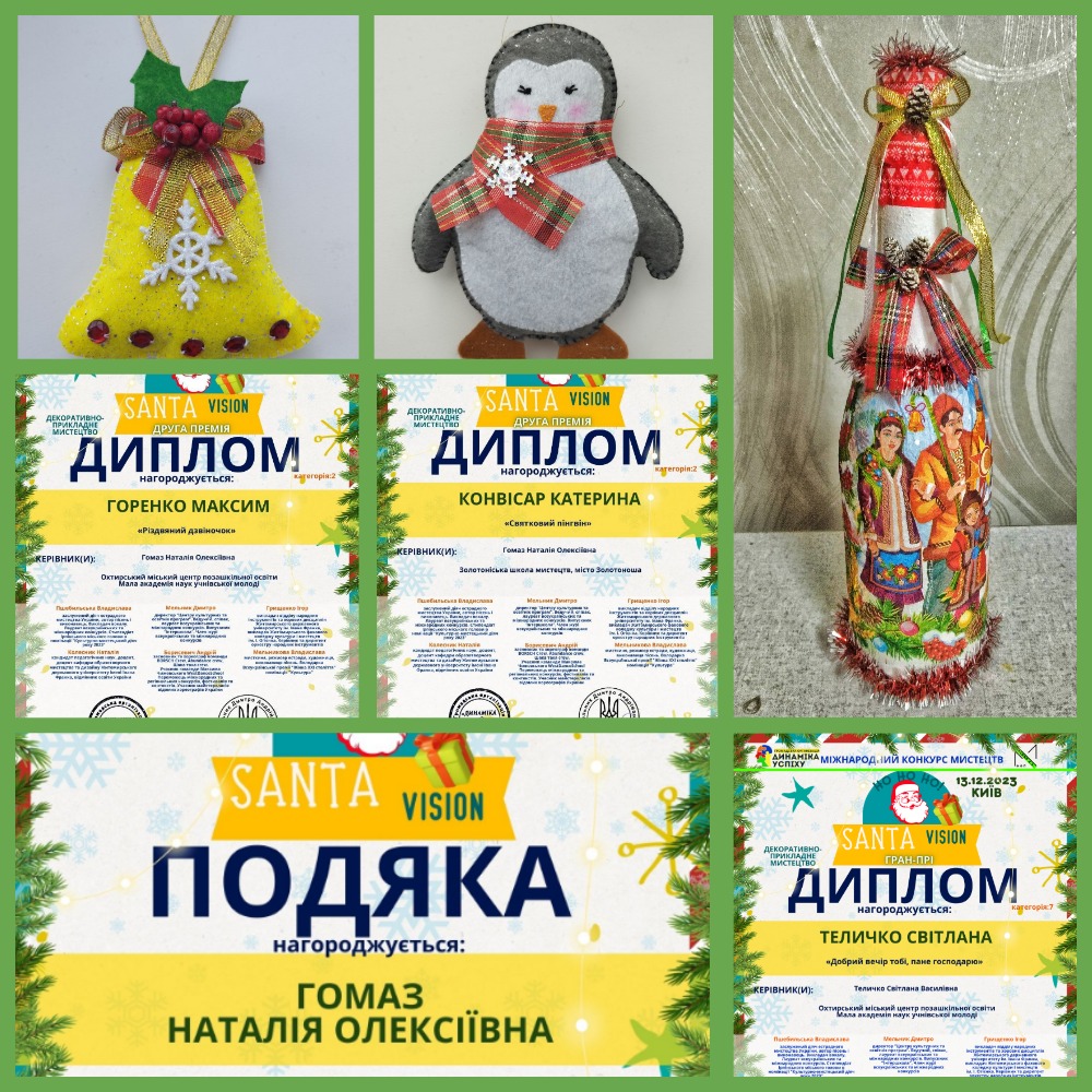 Вітаємо з перемогами у Міжнародному конкурсі!