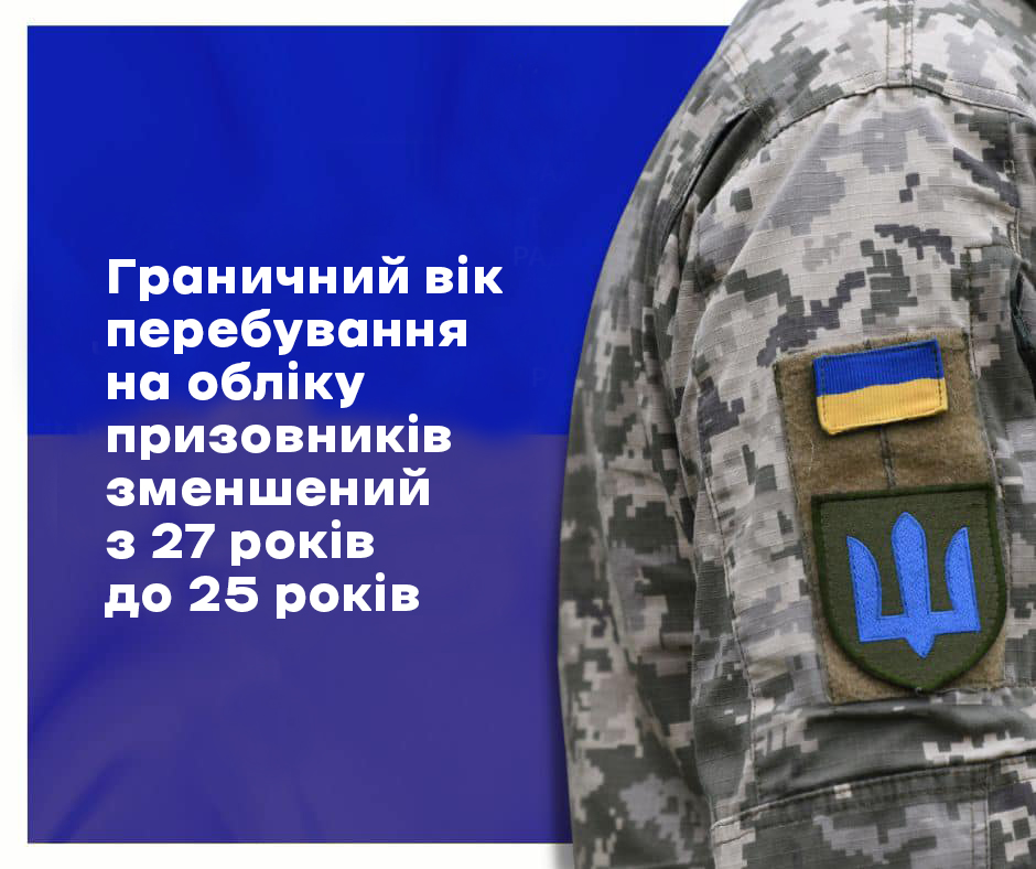 Призовний вік знижено до 25 років