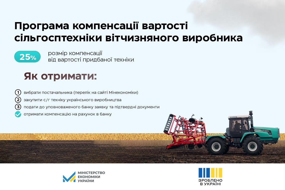 АГРАРІЇ МОЖУТЬ ОТРИМАТИ ЧАСТКОВУ КОМПЕНСАЦІЮ ВАРТОСТІ СІЛЬГОСПТЕХНІКИ 44 ВІТЧИЗНЯНИХ ВИРОБНИКІВ
