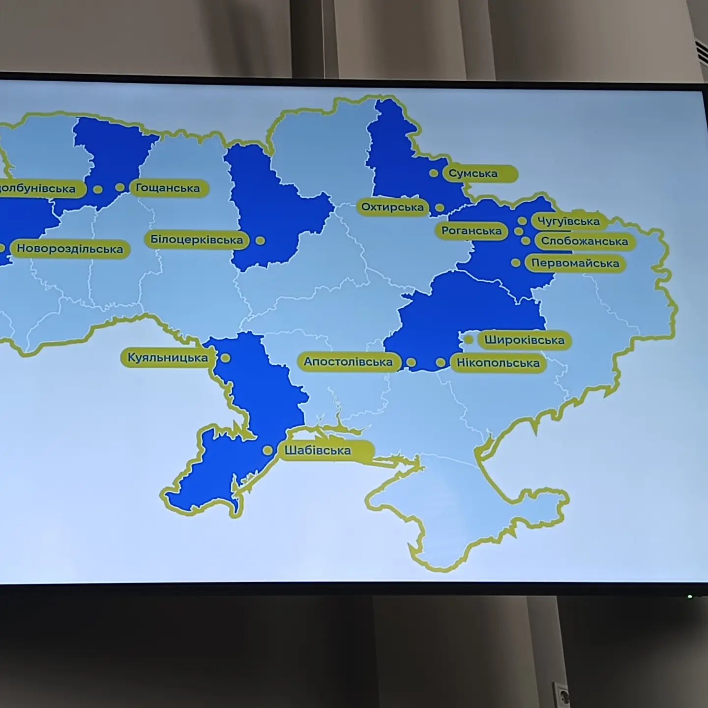 ВИХОДИМО НА НОВИЙ РІВЕНЬ ПРОЄКТНОГО УПРАВЛІННЯ ТА РОБОТИ З МІЖНАРОДНИМИ ПРОЄКТАМИ