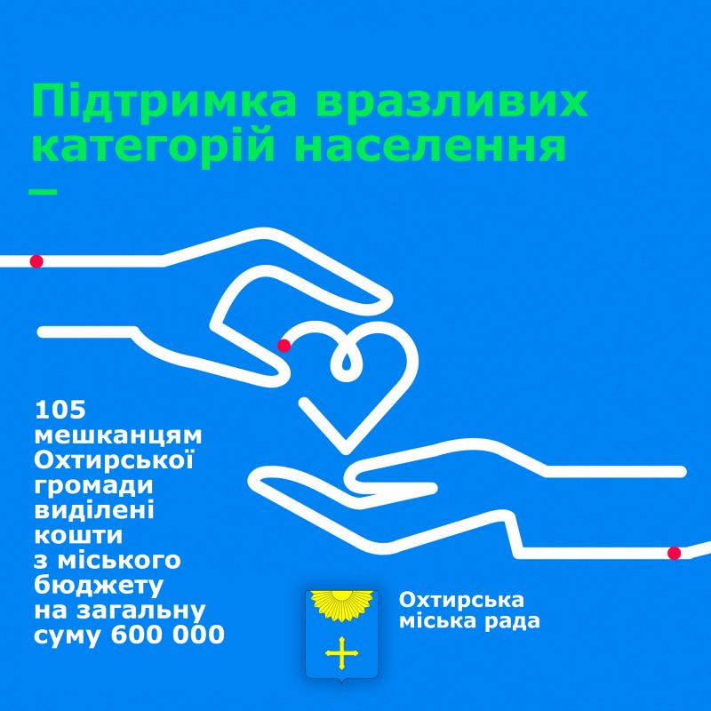 Грошова допомога жителям міста