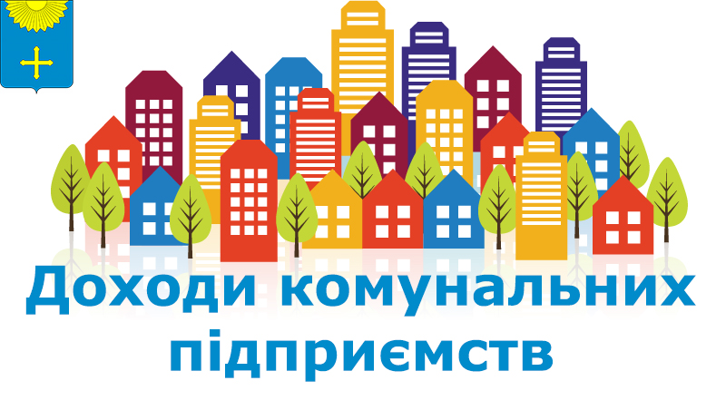 Доходи комунальних підприємств