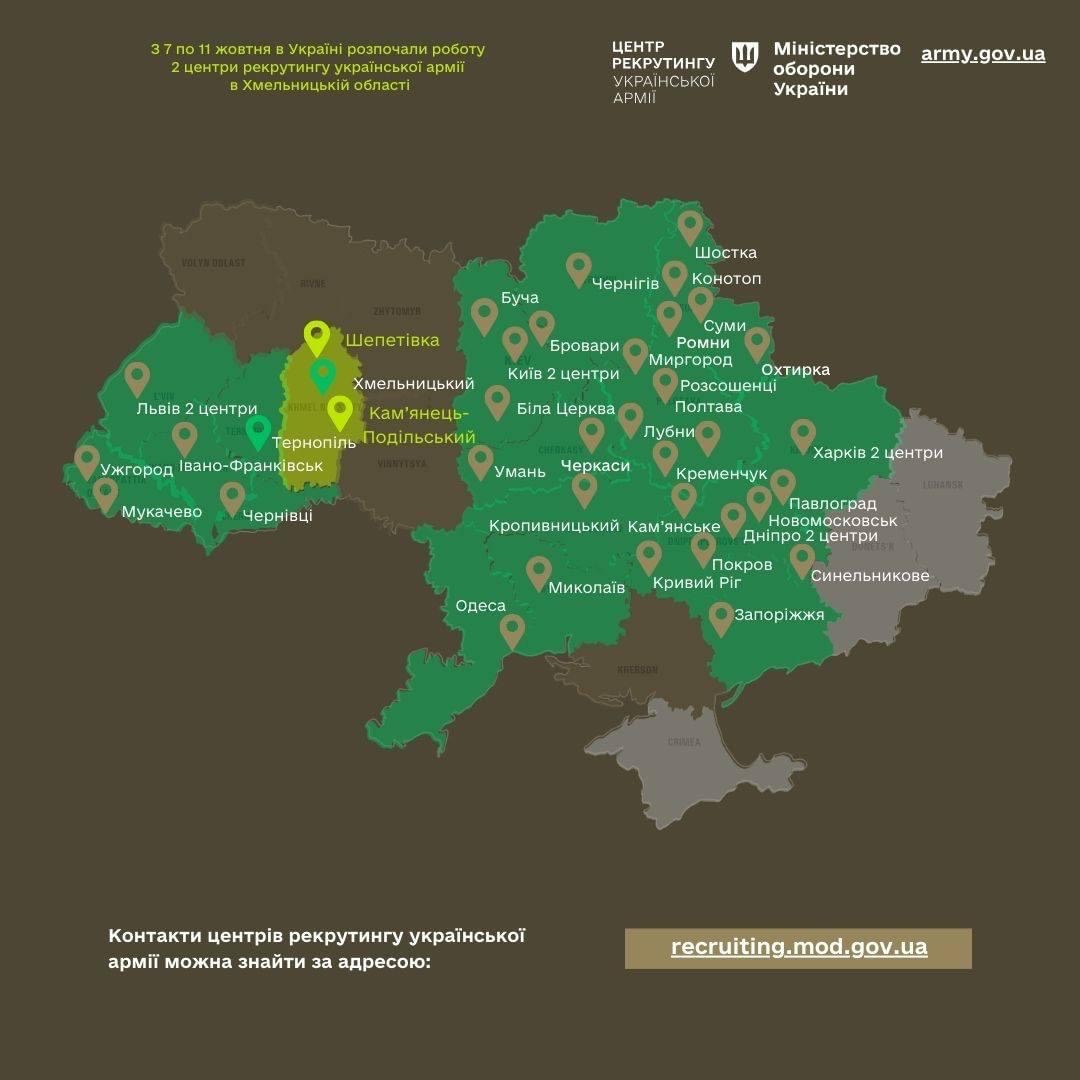 “Обирай ти, а не за тебе”, – в Охтирці надає консультації центр рекрутингу української армії