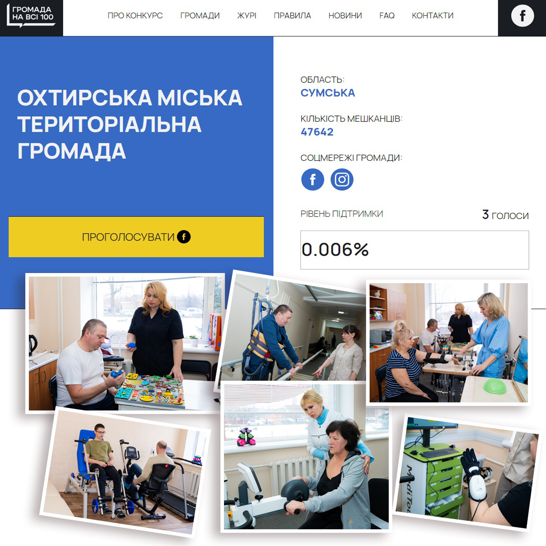 ПРОЄКТ “НЕСКОРЕНІ”: ГОЛОСУВАННЯ СТАРТУВАЛО