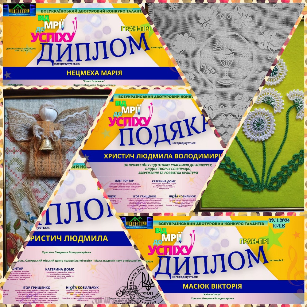 Успіх супроводжує тих, хто не здається на шляху до успіху