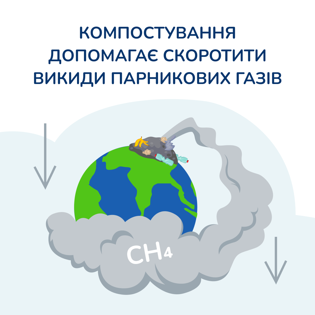 Не пали – компостуй!