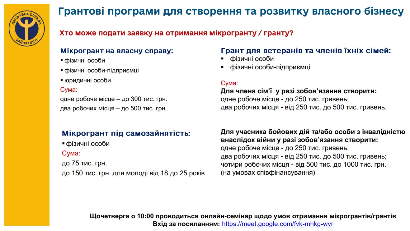 ГРАНТИ ВІД ДЕРЖАВНОЇ СЛУЖБИ ЗАЙНЯТОСТІ НА ВІДКРИТТЯ ЧИ РОЗВИТОК БІЗНЕСУ
