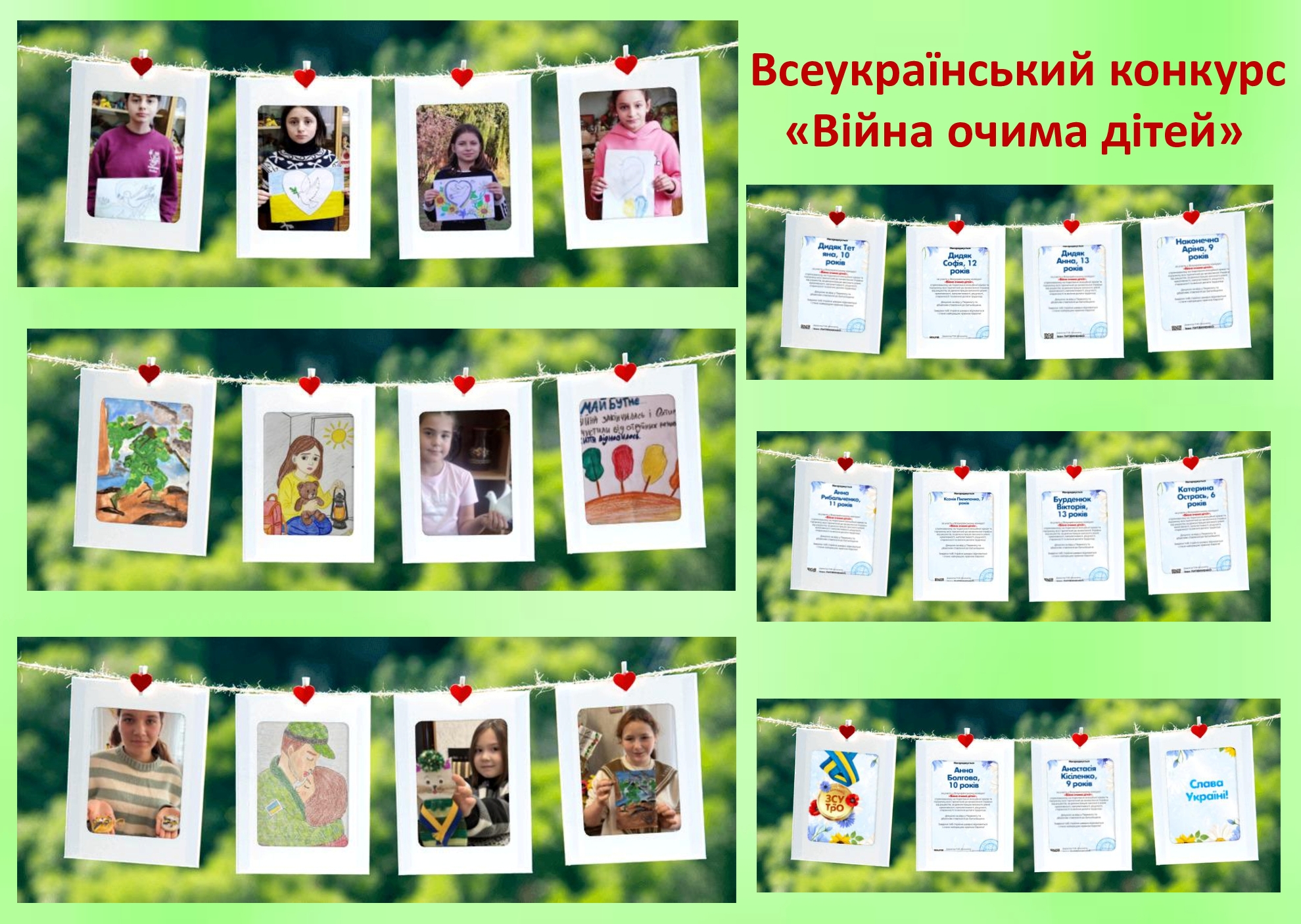 Діти про головне: участь у Всеукраїнському конкурсі «Війна очима дітей»