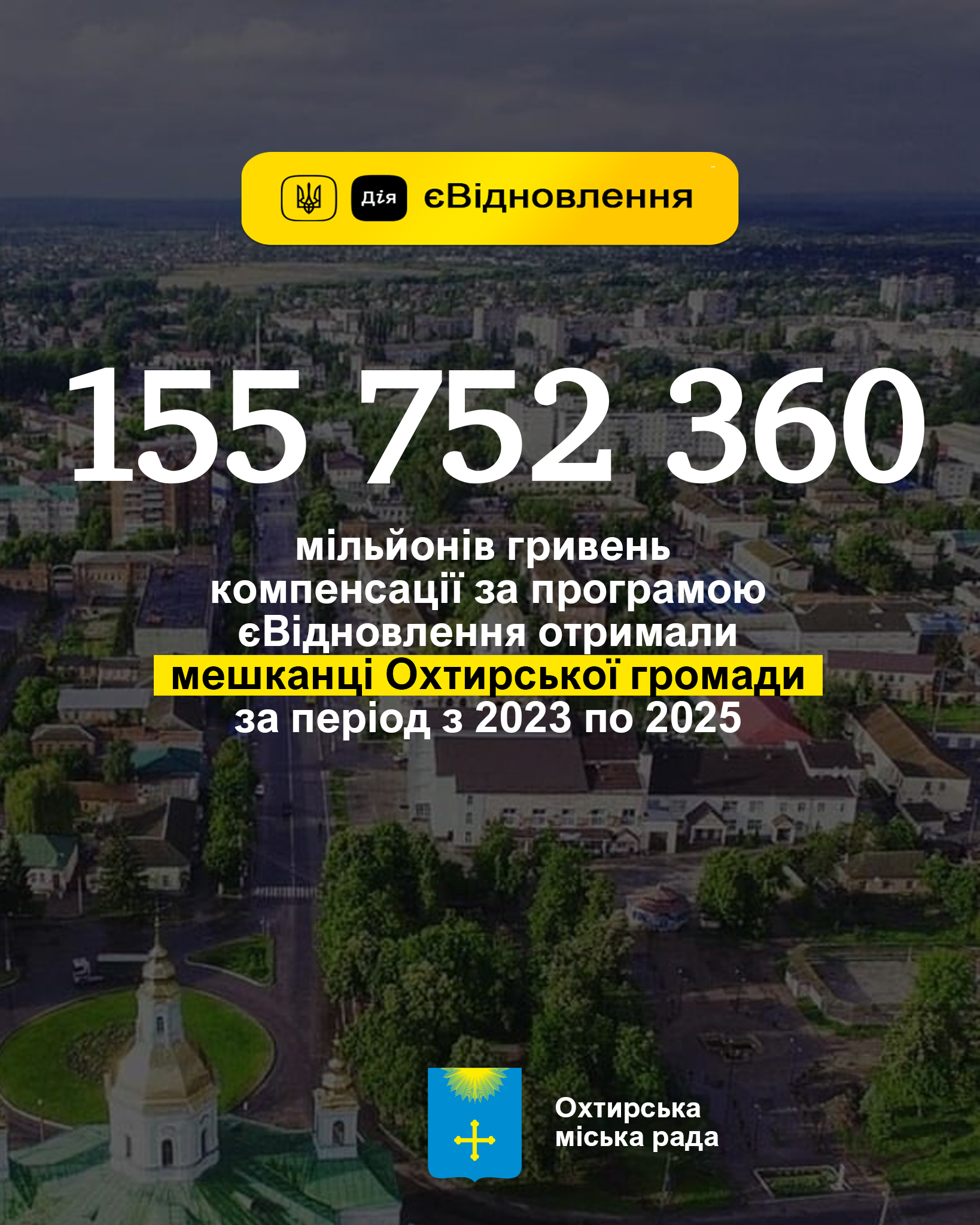 єВідновлення: мешканці Охтирської громади отримують виплати
